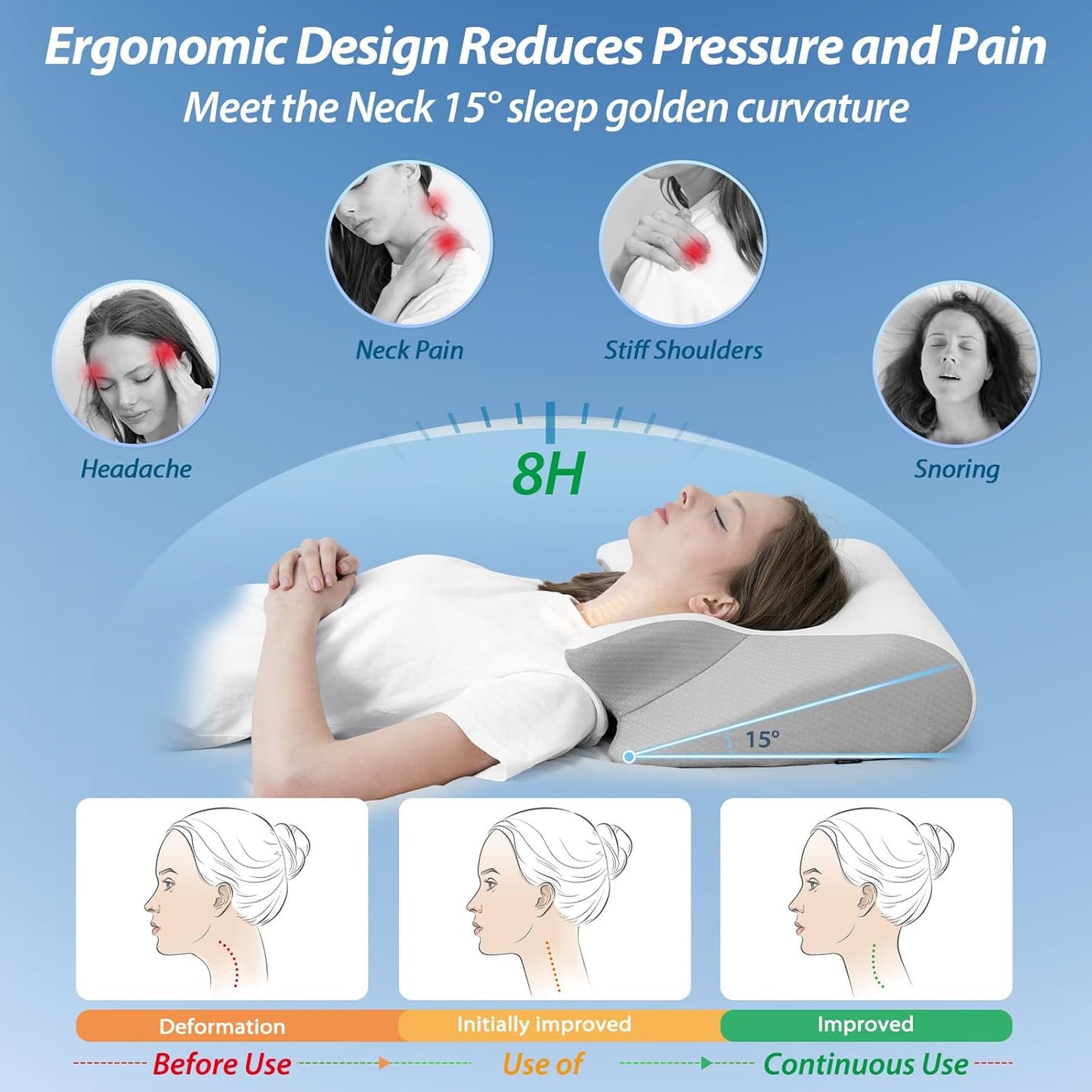 DormiWell Cervical Pro – Almohada Ergonómica para Dormir sin Dolor | Envío Gratis